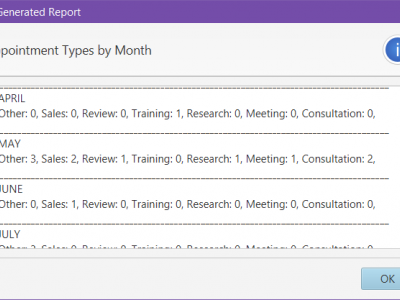 gst-appt-types-by-month-report